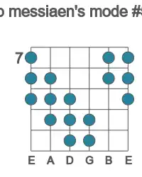 Guitar scale for Gb messiaen's mode #5 in position 7